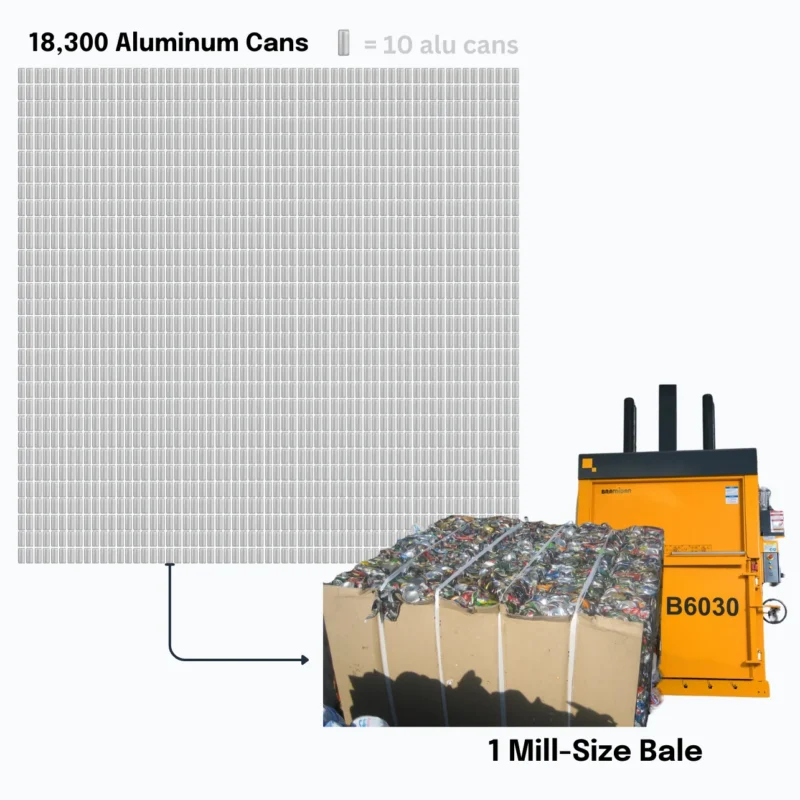 Aluminum cans