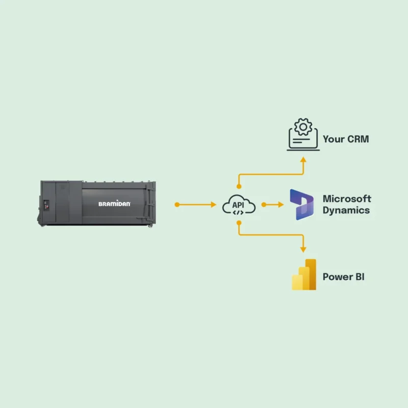 API-compactors-NEW.png